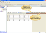 Showing charges of amazon simpledb for current session